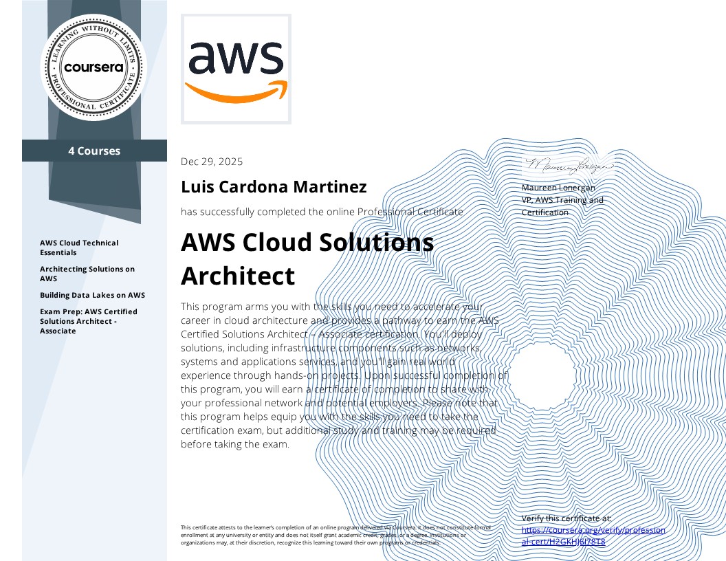 AWS Cloud Solutions Architect